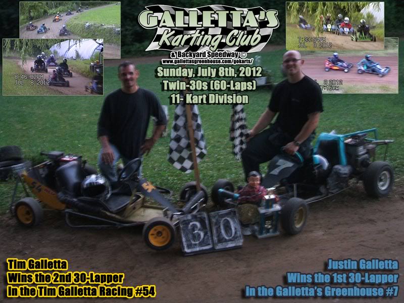 7/8/2012 – Twin 30s Night (w/Father-&-Son Love) swept by Father-&-Son Tim and Justin Galletta! +YouTube
