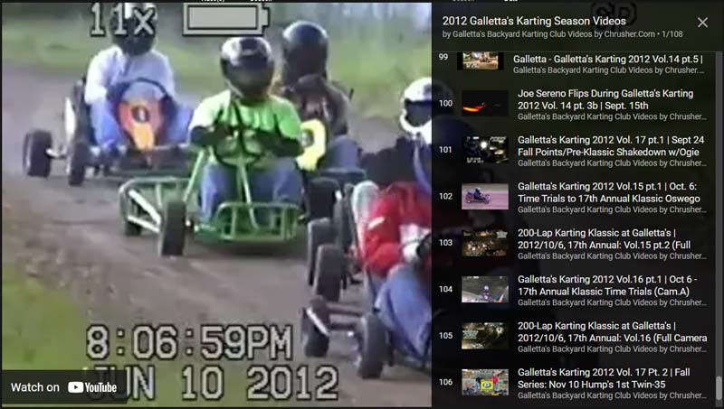 2012: 17th Season @ Galletta’s Greenhouse Backyard Karting Club