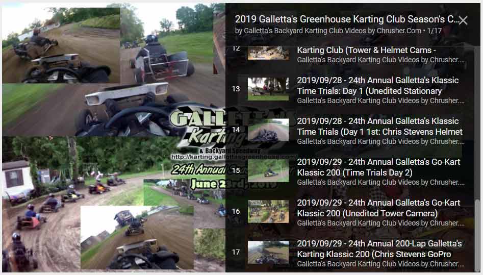 Galletta’s Greenhouse Karting Club & Backyard Speedway 2019 – Our 24th Season!