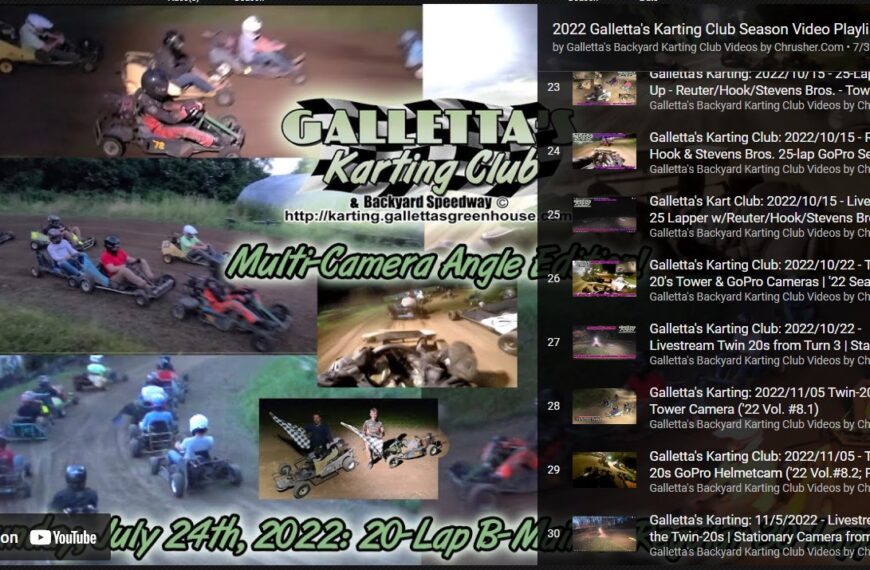 2022 Season at the Galletta’s Greenhouse Karting Club & Backyard Speedway – Year 27! [+YouTube]